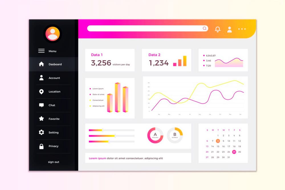 ¿Qué métricas usar en un dashboard de social media?