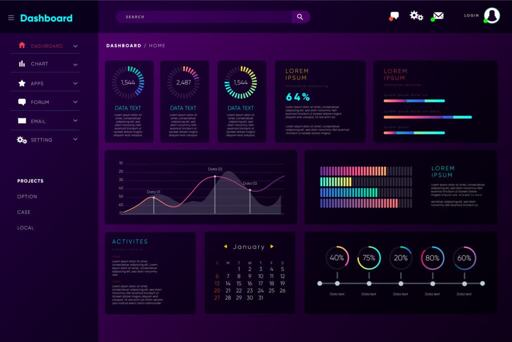 dashboards Business Intelligence