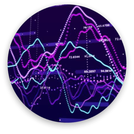 IBSO-Business Intelligence