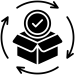 ciclo-de-vida-del-producto